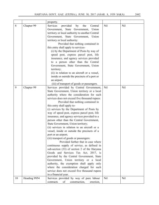 HARYANA GOVT. GAZ. (EXTRA.), JUNE 30, 2017 (ASAR. 8, 1939 SAKA) 2442
property.
8 Chapter 99 Services provided by the Central
Government, State Government, Union
territory or local authority to another Central
Government, State Government, Union
territory or local authority:
Provided that nothing contained in
this entry shall apply to services-
(i) by the Department of Posts by way of
speed post, express parcel post, life
insurance, and agency services provided
to a person other than the Central
Government, State Government, Union
territory;
(ii) in relation to an aircraft or a vessel,
inside or outside the precincts of a port or
an airport;
(iii) of transport of goods or passengers.
Nil Nil
9 Chapter 99 Services provided by Central Government,
State Government, Union territory or a local
authority where the consideration for such
services does not exceed five thousand rupees:
Provided that nothing contained in
this entry shall apply to-
(i) services by the Department of Posts by
way of speed post, express parcel post, life
insurance, and agency services provided to a
person other than the Central Government,
State Government, Union territory;
(ii) services in relation to an aircraft or a
vessel, inside or outside the precincts of a
port or an airport;
(iii) transport of goods or passengers:
Provided further that in case where
continuous supply of service, as defined in
sub-section (33) of section 2 of the Haryana
Goods and Services Tax Act, 2017, is
provided by the Central Government, State
Government, Union territory or a local
authority, the exemption shall apply only
where the consideration charged for such
service does not exceed five thousand rupees
in a financial year.
Nil Nil
10 Heading 9954 Services provided by way of pure labour
contracts of construction, erection,
Nil Nil
 