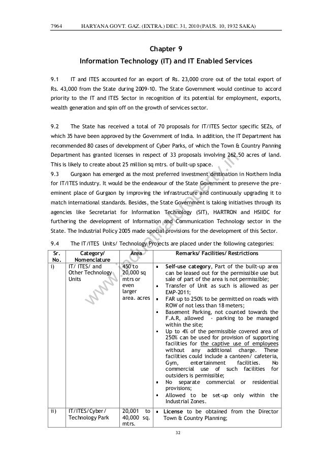 Haryana Industry Policy20092011