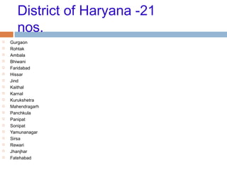 District of Haryana -21
nos.
 Gurgaon
 Rohtak
 Ambala
 Bhiwani
 Faridabad
 Hissar
 Jind
 Kaithal
 Karnal
 Kurukshetra
 Mahendragarh
 Panchkula
 Panipat
 Sonipat
 Yamunanagar
 Sirsa
 Rewari
 Jhanjhar
 Fatehabad
 