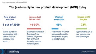The (sad) reality in new product development (NPD) today
From: Harz, Hohenberg, and Homburg (2021)
46%
Waste of
resources
Furthermore, 46% of all
resources allocated to
new products is spent
on failed products
72%
Missed profit
targets
Approximately 72% of
new products miss
their profit targets
1 out of 3000
Studies found that it
requires about 3000
ideas to produce 1
successful new
product
New product
success
40-90%
New product
failure rates
Evidence indicates that
flop rates of new
products range from
40% to 90% with
innovative products
more likely to fail
 