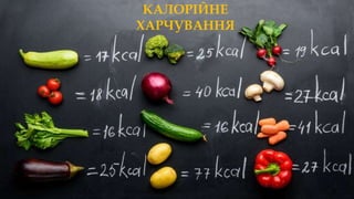 КАЛОРІЙНЕ
ХАРЧУВАННЯ
 