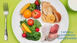ТАРІЛКА
ЗДОРОВОГО
ХАРЧУВАННЯ
 