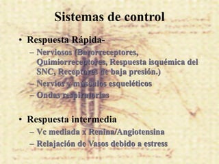 Sistemas de control
• Respuesta Rápida-
  – Nerviosos (Barorreceptores,
    Quimiorreceptores, Respuesta isquémica del
    SNC, Receptores de baja presión.)
  – Nervios y músculos esqueléticos
  – Ondas respiratorias

• Respuesta intermedia
  – Vc mediada x Renina/Angiotensina
  – Relajación de Vasos debido a estress
 