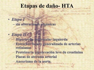 Etapas de daño- HTA

• Etapa I
  – sin alteraciones orgánicas

• Etapa II
  – Hipertrofia ventricular izquierda
  – Estrechez focal y generalizada de arterias
    retinianas
  – Proteinuria y/o elevación leve de creatinina
  – Placas de ateroma arterial
  – Aneurisma de la aorta.
 