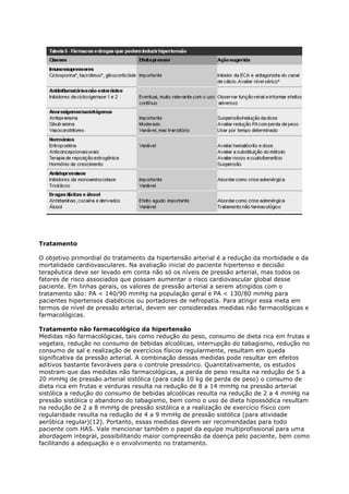 Tratamento

O objetivo primordial do tratamento da hipertensão arterial é a redução da morbidade e da
mortalidade cardiovasculares. Na avaliação inicial do paciente hipertenso e decisão
terapêutica deve ser levado em conta não só os níveis de pressão arterial, mas todos os
fatores de risco associados que possam aumentar o risco cardiovascular global desse
paciente. Em linhas gerais, os valores de pressão arterial a serem atingidos com o
tratamento são: PA < 140/90 mmHg na população geral e PA < 130/80 mmHg para
pacientes hipertensos diabéticos ou portadores de nefropatia. Para atingir essa meta em
termos de nível de pressão arterial, devem ser consideradas medidas não farmacológicas e
farmacológicas.

Tratamento não farmacológico da hipertensão
Medidas não farmacológicas, tais como redução do peso, consumo de dieta rica em frutas e
vegetais, redução no consumo de bebidas alcoólicas, interrupção do tabagismo, redução no
consumo de sal e realização de exercícios físicos regularmente, resultam em queda
significativa da pressão arterial. A combinação dessas medidas pode resultar em efeitos
aditivos bastante favoráveis para o controle pressórico. Quantitativamente, os estudos
mostram que das medidas não farmacológicas, a perda de peso resulta na redução de 5 a
20 mmHg de pressão arterial sistólica (para cada 10 kg de perda de peso) o consumo de
dieta rica em frutas e verduras resulta na redução de 8 a 14 mmHg na pressão arterial
sistólica a redução do consumo de bebidas alcoólicas resulta na redução de 2 a 4 mmHg na
pressão sistólica o abandono do tabagismo, bem como o uso de dieta hipossódica resultam
na redução de 2 a 8 mmHg de pressão sistólica e a realização de exercício físico com
regularidade resulta na redução de 4 a 9 mmHg de pressão sistólica (para atividade
aeróbica regular)(12). Portanto, essas medidas devem ser recomendadas para todo
paciente com HAS. Vale mencionar também o papel da equipe multiprofissional para uma
abordagem integral, possibilitando maior compreensão da doença pelo paciente, bem como
facilitando a adequação e o envolvimento no tratamento.
 