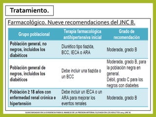 Tratamiento.
Farmacológico. Nueve recomendaciones del JNC 8.
GUIAS BASADAS EN LA EVIDENCIA PARA EL MANEJO DE LA PRESION ARTERIAL ELEVADA EN LOS ADULTOS 2014 (JNC 8)
 