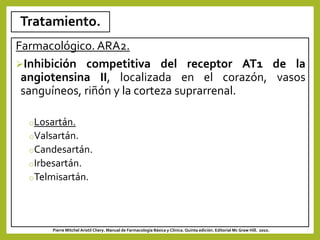 Tratamiento.
Farmacológico. ARA2.
Inhibición competitiva del receptor AT1 de la
angiotensina II, localizada en el corazón, vasos
sanguíneos, riñón y la corteza suprarrenal.
oLosartán.
oValsartán.
oCandesartán.
oIrbesartán.
oTelmisartán.
Pierre Mitchel Aristil Chery. Manual de Farmacología Básica y Clínica. Quinta edición. Editorial Mc Graw Hill. 2010.
 