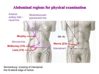 Interspinal l.
Monroe-line
Medioclavicular
(pararectal) line
Anterior
axillary fold –
navel line
Murphy
McBurney (1/3)
Lanz (1/3)
9th rib
Abdominal regions for physical examination
Morris (2/3)
Sonnenburg: crossing of interspinal
line & lateral edge of rectus
 