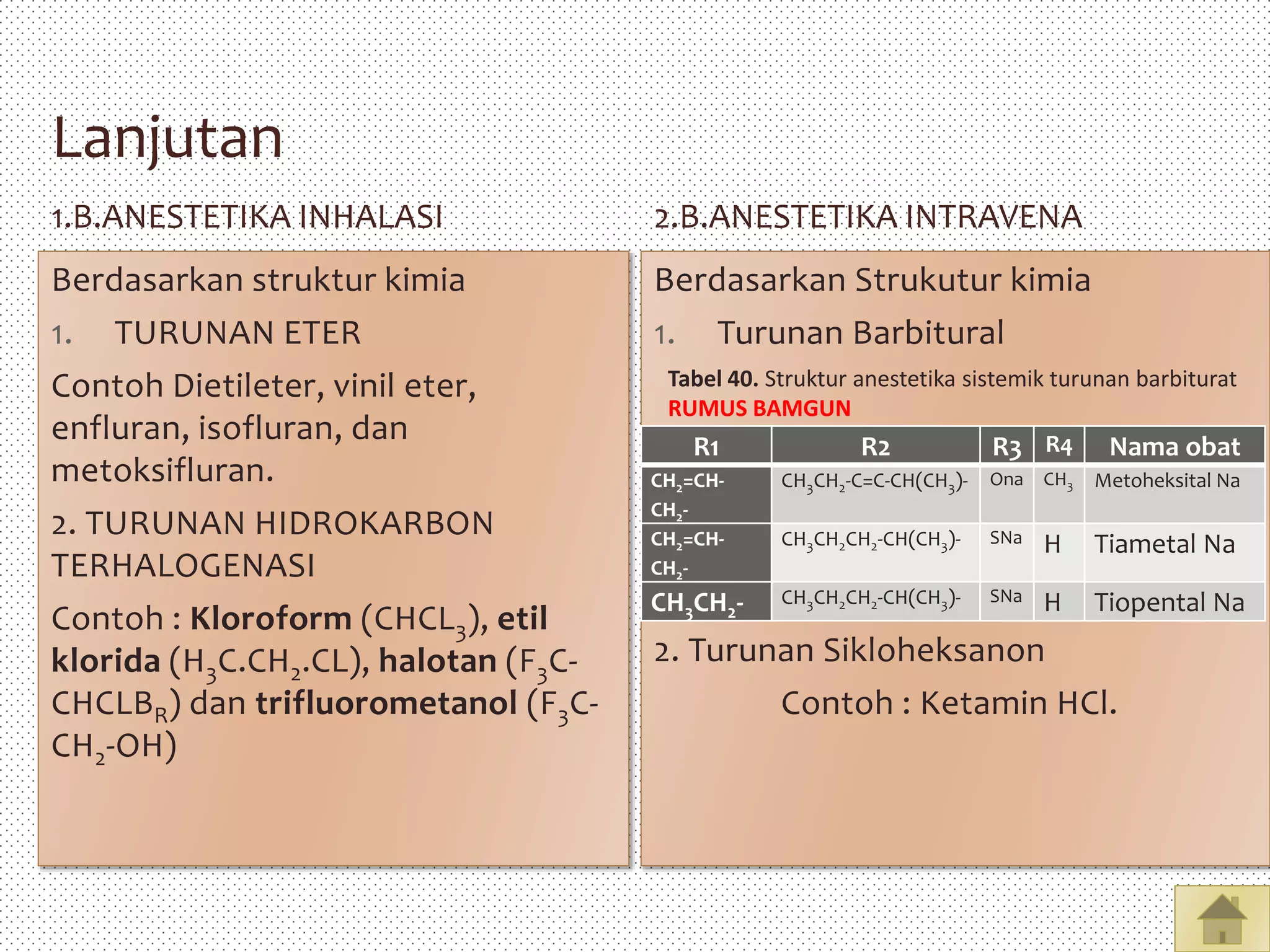 HAS senyawa penekan sistem saraf pusat | PPTX