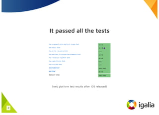 It passed all the tests
(web platform test results after 105 released)
3
 