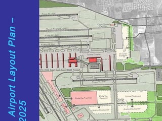Airport Layout Plan – 2025 PDC - Planning 