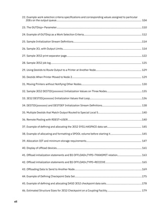 z/OS 2.5 JES2 Initialization and Tuning Guide IBM SA32-0991- | PDF