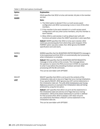 PDFMicrosoft Word - BR01G-FULL-EN-V2.0a.doc - GIGABYTE