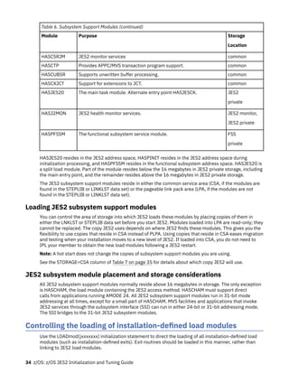 Troubleshooting UniFi Device Connectivity - Ubiquiti Help Center