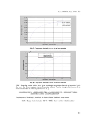 Numerical comaprison of various order explicit runge kutta methods with ...