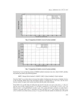 Numerical comaprison of various order explicit runge kutta methods with ...