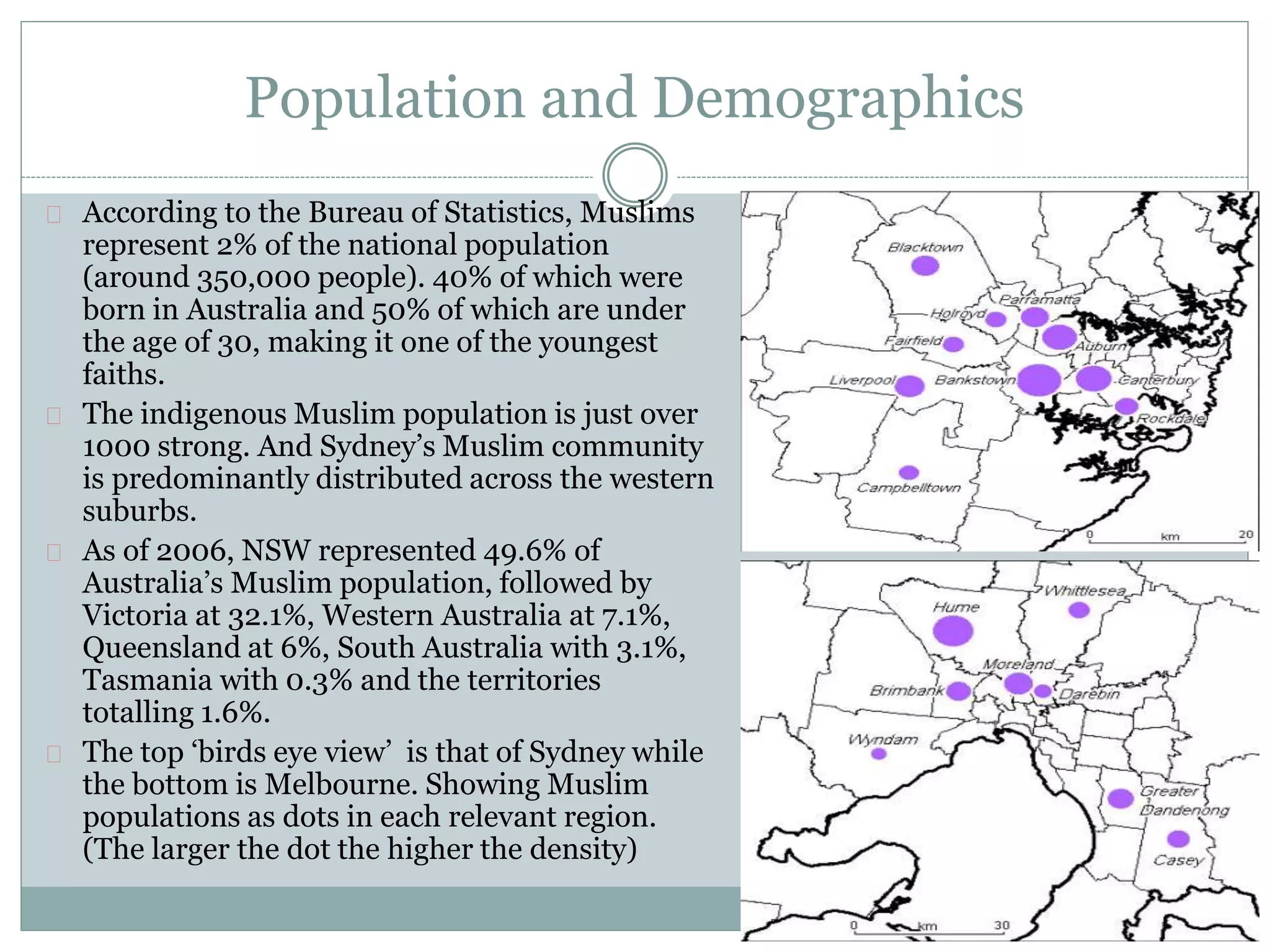 Population and Demographics
According to the Bureau of Statistics, Muslims
represent 2% of the national population
(around 350,000 people). 40% of which were
born in Australia and 50% of which are under
the age of 30, making it one of the youngest
faiths.
The indigenous Muslim population is just over
1000 strong. And Sydney’s Muslim community
is predominantly distributed across the western
suburbs.
As of 2006, NSW represented 49.6% of
Australia’s Muslim population, followed by
Victoria at 32.1%, Western Australia at 7.1%,
Queensland at 6%, South Australia with 3.1%,
Tasmania with 0.3% and the territories
totalling 1.6%.
The top ‘birds eye view’ is that of Sydney while
the bottom is Melbourne. Showing Muslim
populations as dots in each relevant region.
(The larger the dot the higher the density)
 