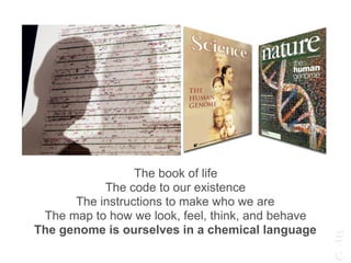 The book of life
The code to our existence
The instructions to make who we are
The map to how we look, feel, think, and behave
The genome is ourselves in a chemical language
 