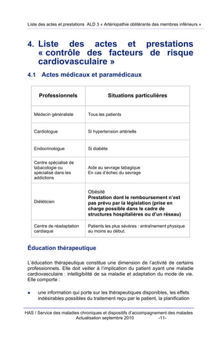 Liste des actes et prestations ALD 3 « Artériopathie oblitérante des membres inférieurs »



 4. Liste     des actes et prestations
       « contrôle des facteurs de risque
       cardiovasculaire »
 4.1    Actes médicaux et paramédicaux


       Professionnels                       Situations particulières


    Médecin généraliste        Tous les patients


    Cardiologue                Si hypertension artérielle


    Endocrinologue             Si diabète


    Centre spécialisé de
    tabacologie ou             Aide au sevrage tabagique
    spécialisé dans les        En cas d’échec du sevrage
    addictions


                               Obésité
                               Prestation dont le remboursement n’est
    Diététicien                pas prévu par la législation (prise en
                               charge possible dans le cadre de
                               structures hospitalières ou d’un réseau)

    Centre de réadaptation     Patients les plus sévères : entraînement physique
    cardiaque                  au moins au début.


 Éducation thérapeutique

 L’éducation thérapeutique constitue une dimension de l’activité de certains
 professionnels. Elle doit veiller à l’implication du patient ayant une maladie
 cardiovasculaire : intelligibilité de sa maladie et adaptation du mode de vie.
 Elle comporte :

       une information qui porte sur les thérapeutiques disponibles, les effets
       indésirables possibles du traitement reçu par le patient, la planification

HAS / Service des maladies chroniques et dispositifs d’accompagnement des malades
                         Actualisation septembre 2010            -11-
 