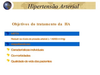 Hipertensão  Arterial Objetivos do tratamento da  HA META Reduzir os níveis de pressão arterial (< 140/90 mmHg)  respeitando-se:   Características individuais Co-morbidades  Qualidade de vida dos pacientes 