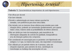 Hipertensão  Arterial 