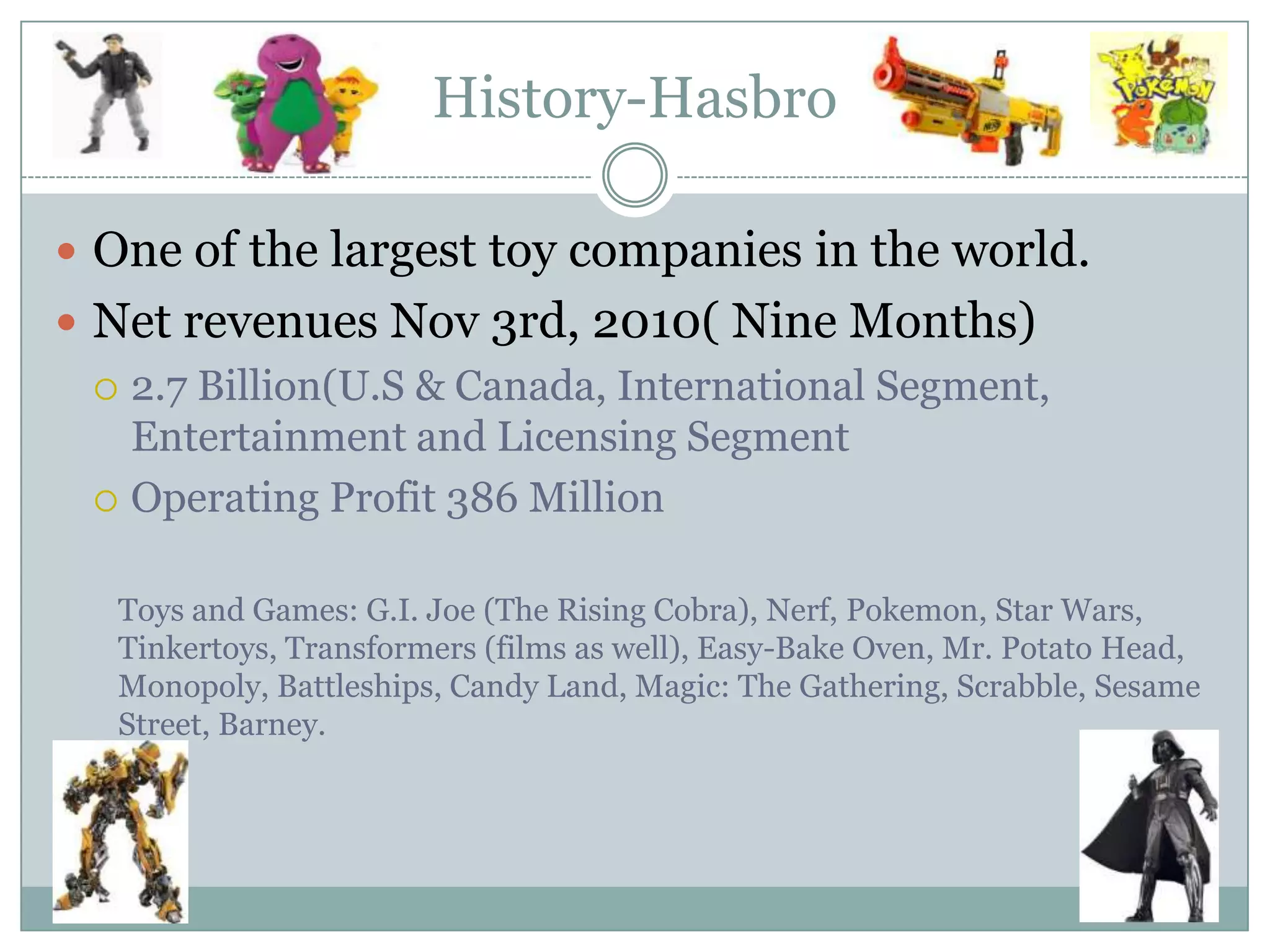 1930’s Start of Toy Manufacturing, medical sets for juniors, 1950’s Mr. Potato Head.