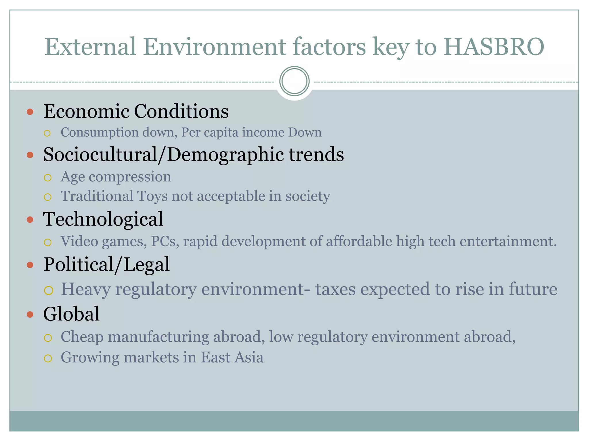 1968 Company changes name to Hasbro Industries and goes public.