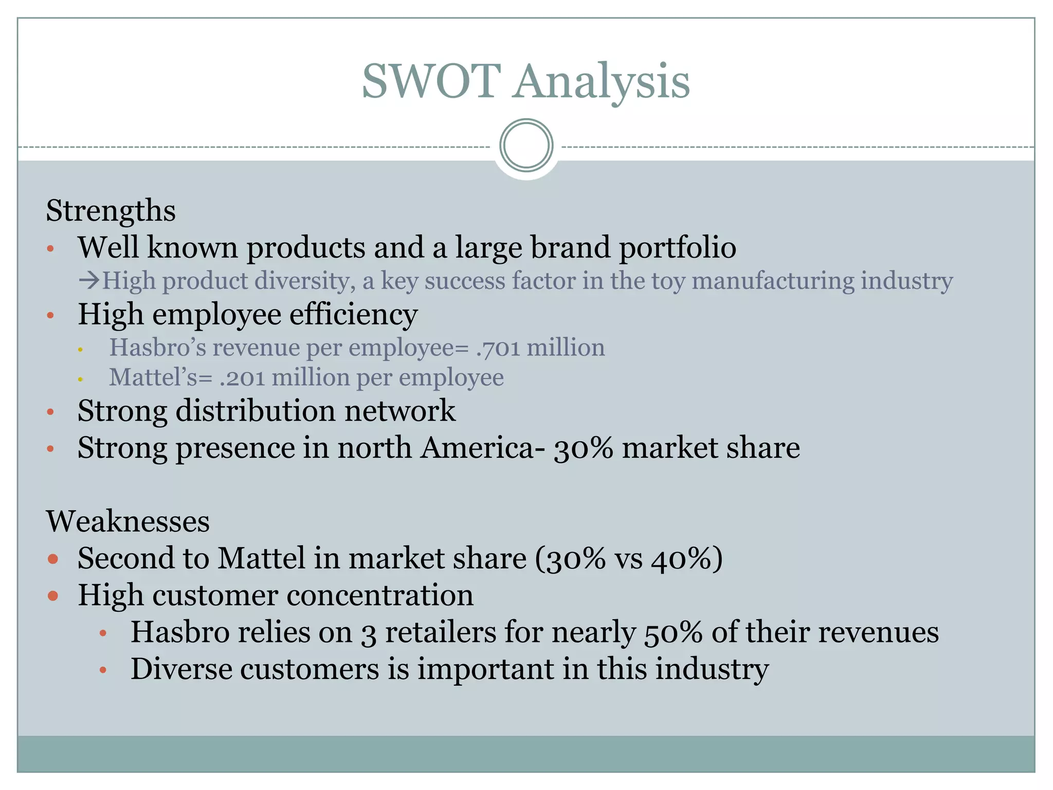 1995 Merger Fail with Mattel (5 billion offer)History-HasbroOne of the largest toy companies in the world.Net revenues Nov 3rd, 2010( Nine Months)2.7 Billion(U.S & Canada, International Segment, Entertainment and Licensing SegmentOperating Profit 386 MillionToys and Games: G.I. Joe (The Rising Cobra), Nerf, Pokemon, Star Wars, Tinkertoys, Transformers (films as well), Easy-Bake Oven, Mr. Potato Head, Monopoly, Battleships, Candy Land, Magic: The Gathering, Scrabble, Sesame Street, Barney.