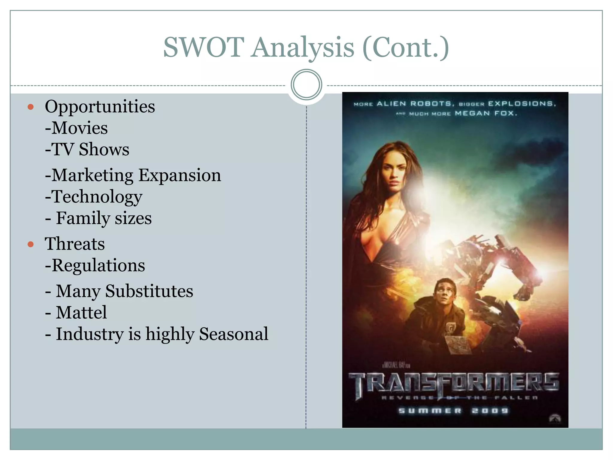 External Environment factors key to HASBROEconomic ConditionsConsumption down, Per capita income DownSociocultural/Demographic trendsAge compressionTraditional Toys not acceptable in societyTechnologicalVideo games, PCs, rapid development of affordable high tech entertainment.Political/LegalHeavy regulatory environment- taxes expected to rise in futureGlobalCheap manufacturing abroad, low regulatory environment abroad,Growing markets in East Asia