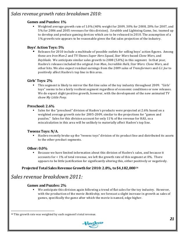 functional sales resume