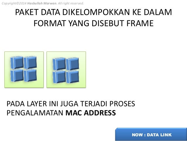 Proses pengiriman paket data berdasarkan 7 Layer Osi