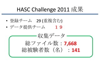 HASC Challenge 2011 成果
• 登録チーム 29 (重複含む)
• データ提供チーム    １９

       収集データ
     総ファイル数：7,668
    総被験者数（名）：141
 