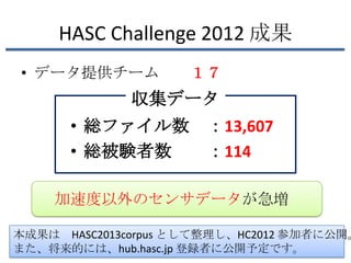 HASC Challenge 2012 成果
• データ提供チーム          １７
              収集データ
      • 総ファイル数 ：13,607
      • 総被験者数  ：114

    加速度以外のセンサデータが急増

本成果は HASC2013corpus として整理し、HC2012 参加者に公開。
また、将来的には、hub.hasc.jp 登録者に公開予定です。
 