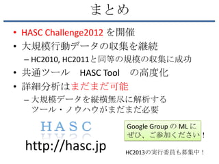まとめ
• HASC Challenge2012 を開催
• 大規模行動データの収集を継続
 – HC2010, HC2011と同等の規模の収集に成功
• 共通ツール HASC Tool の高度化
• 詳細分析はまだまだ可能
 – 大規模データを縦横無尽に解析する
   ツール・ノウハウがまだまだ必要
                  Google Group の ML に
                  ぜひ、ご参加ください！
 http://hasc.jp   HC2013の実行委員も募集中！
 