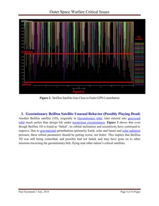 Outer Space Warfare Critical Issues
Paul Szymanski 7 July, 2014 Page 4 of 16 Pages
Figure 2. BeiDou Satellite Gets Close to Entire GPS Constellation
3. Geostationary BeiDou Satellite Unusual Behavior (Possibly Playing Dead)
Another BeiDou satellite (1D), originally in Geostationary orbit, later entered into graveyard
orbit much earlier than design life under mysterious circumstances. Figure 3 shows that even
though BeiDou 1D is listed as “failed”, its orbital inclination and eccentricity have continued to
improve. Due to gravitational perturbations (primarily Earth, solar and lunar) and solar radiation
pressure, these orbital parameters should be getting worse, not better. This implies that BeiDou
1D was still being controlled, and possibly had not failed, and may have gone on to other
missions traversing the geostationary belt, flying near other nation’s critical satellites.
 