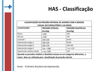 HAS - Classificação
CLASSIFICAÇÃO DA PRESSÃO ARTERIAL DE ACORDO COM A MEDIDA
CASUAL NO CONSULTÓRIO (>18 ANOS)
CLASSIFICAÇÃO PRESSÃO SITÓLICA
(mmHg)
PRESSÃO DIASTÓLICA
(mmHg)
Ótima <120 <80
Normal <130 <85
Limítrofe * 130-139 85-89
Hipertensão estágio 1 140-159 90-99
Hipertensão estágio 2 160-179 100-109
Hipertensão estágio 3 >ou =180 > ou =110
Hipertensão sistólica isolada > ou =140 <90
Quando as pressões sistólica e diastólica situam-se em categorias diferentes, a
maior deve ser utilizada para classificação da pressão arterial.
Fonte: VI Diretriz Brasileira de Hipertensão.
 