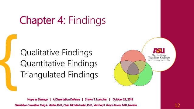 Research strategy example picture