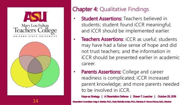 Positivism dissertation picture