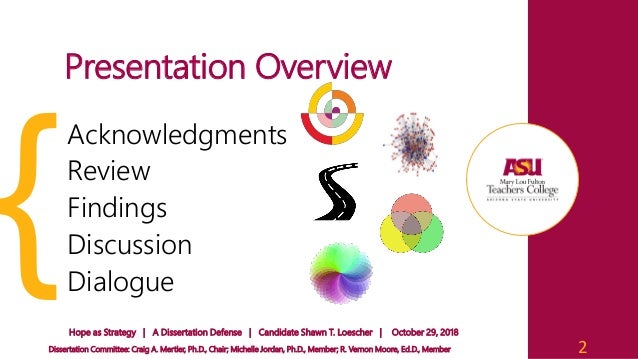 Research strategy essay image