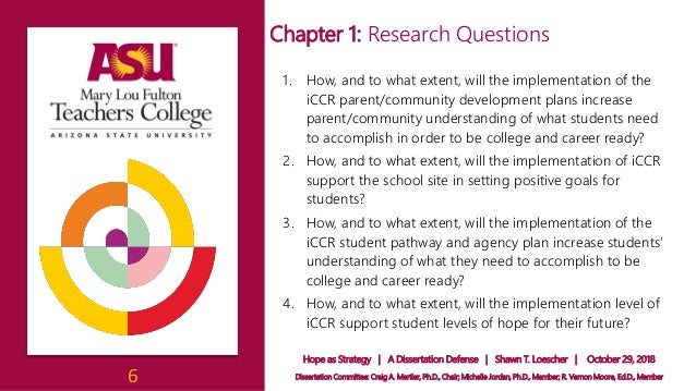 Strategy dissertation image