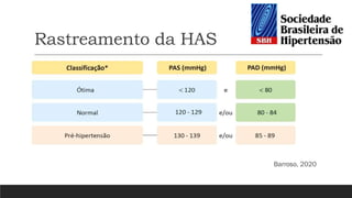 Rastreamento da HAS
Barroso, 2020
 