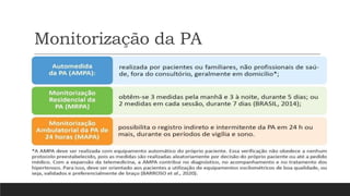 Monitorização da PA
 