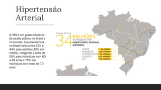 Hipertensão
Arterial
A HAS é um grave problema
de saúde pública no Brasil e
no mundo. Sua prevalência
no Brasil varia entre 22% e
44% para adultos (32% em
média), chegando a mais de
50% para indivíduos com 60
a 69 anos e 75% em
indivíduos com mais de 70
anos
 