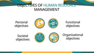 Human Resource Management Presentation.pptx