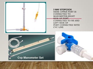 HASEEN central venous catheter and it's monitoring.pptx