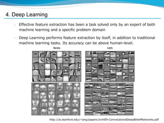 – Effective feature extraction has been a task solved only by an expert of both
machine learning and a specific problem domain
– Deep Learning performs feature extraction by itself, in addition to traditional
machine learning tasks. Its accuracy can be above human-level.
http://ai.stanford.edu/~ang/papers/icml09-ConvolutionalDeepBeliefNetworks.pdf
4. Deep Learning
 