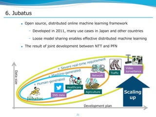 6. Jubatus
 Open source, distributed online machine learning framework
– Developed in 2011, many use cases in Japan and other countries
– Loose model sharing enables effective distributed machine learning
 The result of joint development between NTT and PFN
21
 