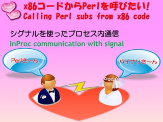 WindowsユーザのためのはじめてのPerlプログラミング