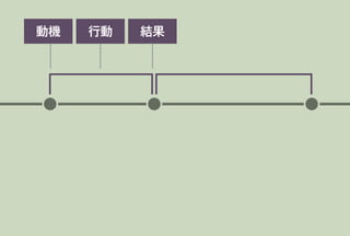 әC Є Y
 
