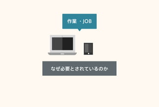 I ?JOB
ʤҪȤƤΤ
 